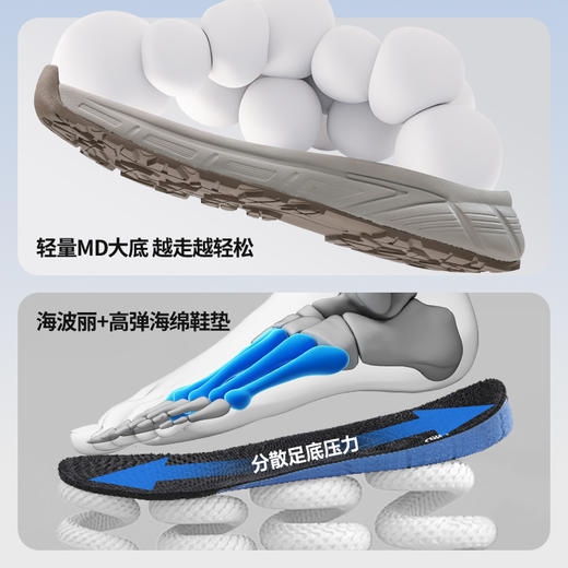 新款蓝鸥盾加厚4.0凯夫拉防刺穿实心MD底劳保鞋 商品图6