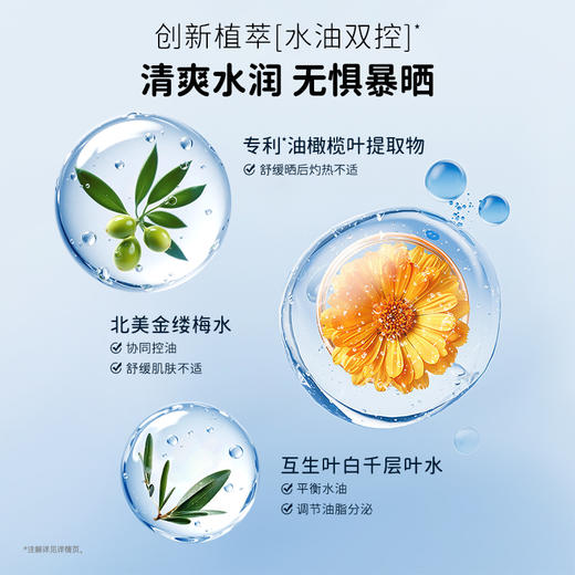 【青少年防晒乳】防晒控油清爽不闷痘 袋鼠妈妈清透水漾防晒乳50g 商品图4