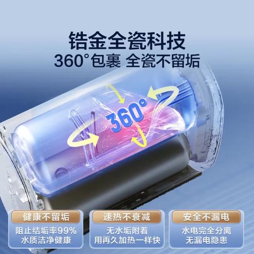 海尔（Haier）麦浪套系电热水器 国家补贴双胆扁桶80升BK7 富锶小蓝瓶净肤洗 3D巨能洗3300W速热家用一级能效 商品图5