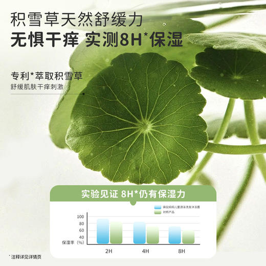 【儿童游泳洗沐】除氯抑菌舒痒去污 袋鼠妈妈儿童游泳洗发沐浴露200ml 商品图3