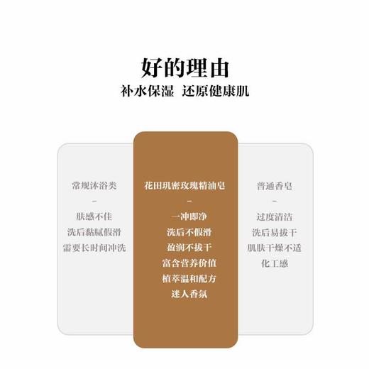 花田玑密玫瑰精油皂【山东必买好品】 商品图4