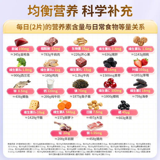 康恩贝金冠女士多维一次补充21种营养配料干净 商品图3