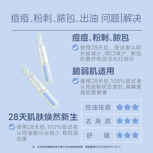 脸蛋更嫩滑 1盒尝鲜装！UNILIPO研知有理 水杨酸控油次抛精华液1ml*30支/痘肌/油性肌 商品图1