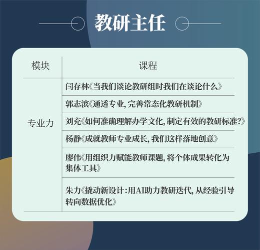 【U盘】如何轻松驾驭中层岗位，做不累的中层？ 商品图4