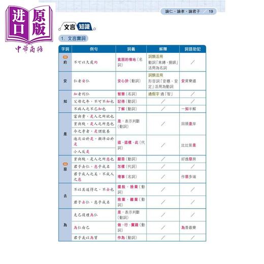 预售 【中商原版】HKDSE 解读文言经典12篇 2025年版 香港教育图书 港台原版 中学文凭试 解讀文言經典12篇 高中中文科课文解读 商品图3