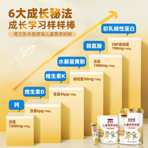 【下单即送25g*2条+摇摇杯】荷兰乳牛恩舒高儿童营养奶粉300g袋（12*25g） CBP儿童成长奶粉【 25年12月产】 商品图6