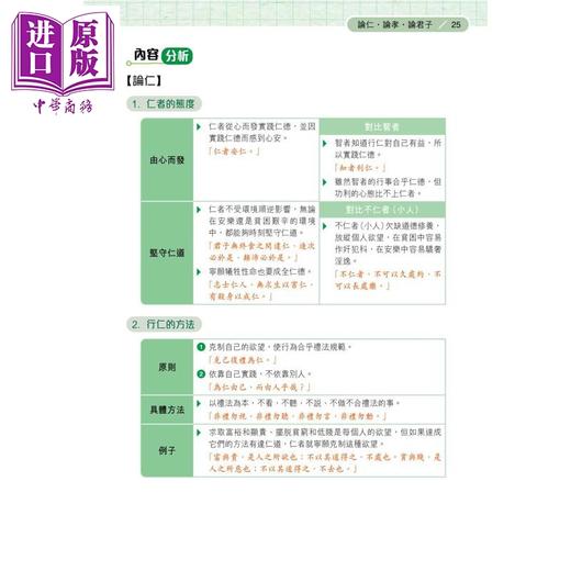 预售 【中商原版】HKDSE 解读文言经典12篇 2025年版 香港教育图书 港台原版 中学文凭试 解讀文言經典12篇 高中中文科课文解读 商品图4