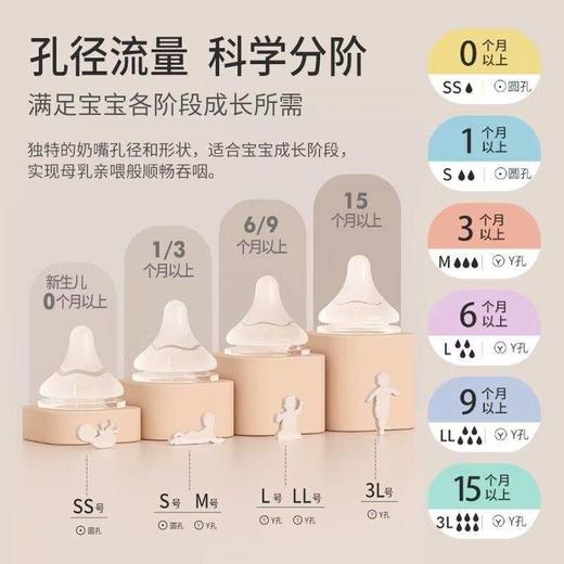 贝亲自然实感皿宽口径彩绘PPSU双把手奶瓶330ml 商品图7