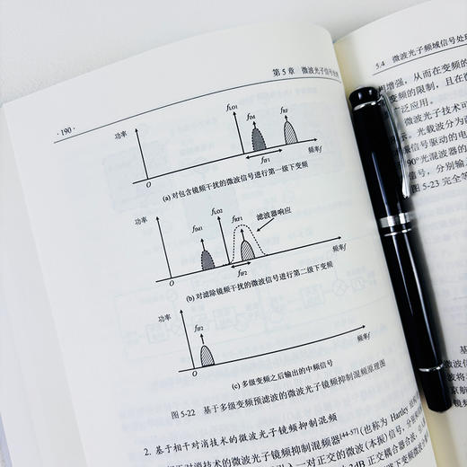 微波光子学 商品图4