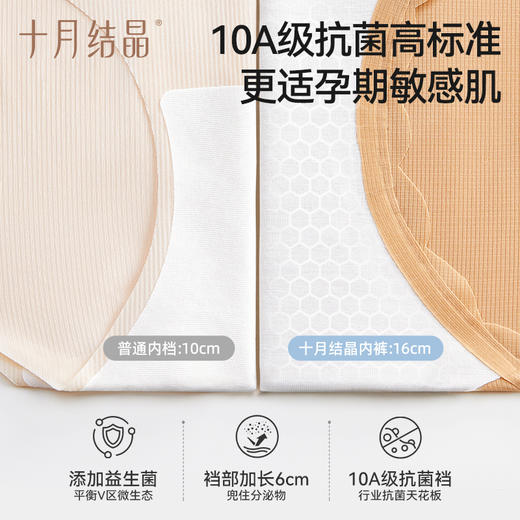 孕妇内裤女夏季冰丝无痕孕早中晚期低腰抗菌纯棉裆大码 商品图4
