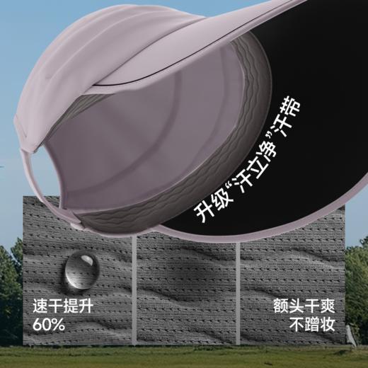 【26春夏新品】蕉下女士大檐黑胶鸭舌防晒帽BM530 商品图4