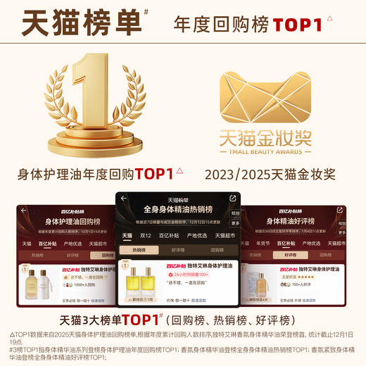 【侯明昊同款】DearIrean 独特艾琳香氛身体保湿舒缓紧致抗皱香氛紧致身体精华油150ml+香氛身体乳250ml套组（官方自营） 商品图5