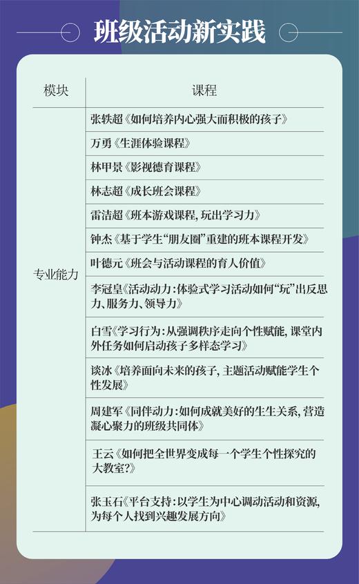 【U盘】班级管理如何减负增效，做轻松的班主任？ 商品图6