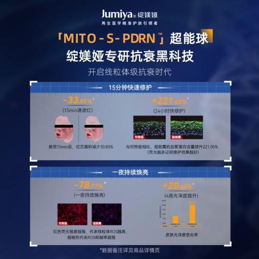 【到手80g+钝感力面膜5片】绽媄娅DNA钠集致塑修精华面霜 50g*1瓶 商品图2