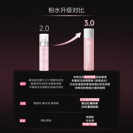 【热销星品】米蓓尔粉水3.0敏感肌倍稳修护爽肤水补水 商品图2