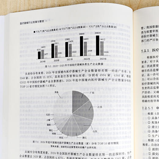 医疗器械行业发展与管理 商品图5