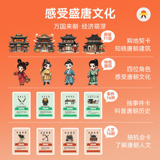 【玩算账 麦迪经营 练财商学算术】乐智由我大富富翁豪华版 长安商学院环游中国桌游戏棋 儿童益智玩具 商品图1