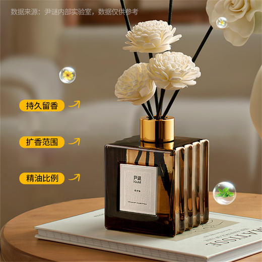 【任选三件99元】【360°环绕散香 科学无毒配方】尹谜无火香薰/香薰蜡烛/扩香石 进口香料 不刺鼻（单件不发货） 商品图4