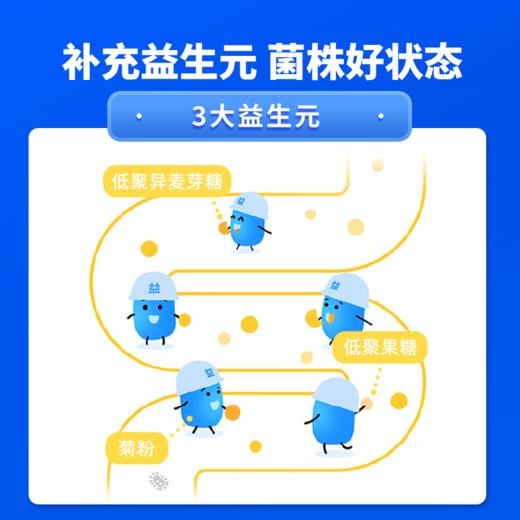 ⁵停产清99元3盒【香蕉益生菌】干吃 每条免疫球蛋白100mg+益生菌120亿+3种益生元，香蕉味，一盒20袋 YY05-QTT-AXK 商品图6
