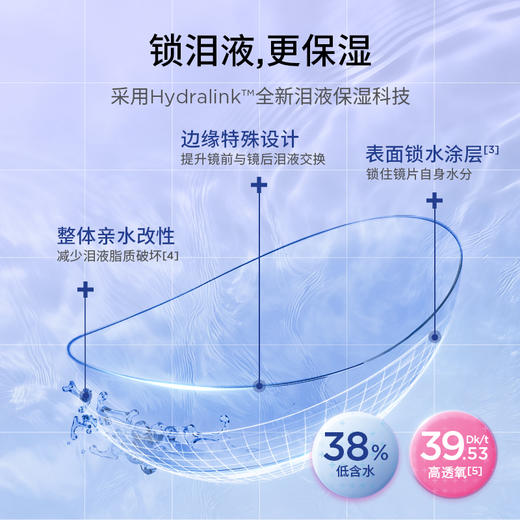 【敏感眼专研】moodyblue 薄润系列敏感眼舒适0.03mm 日抛 隐形眼镜 10片装 商品图4