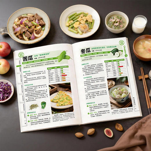 糖尿病降糖食谱：吃对每一餐，降糖并不难 商品图3