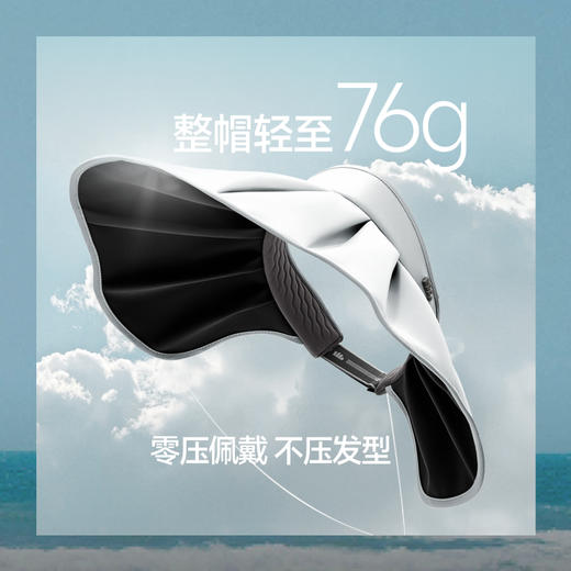 【蕉下精选】蕉下女士侧脸黑胶贝壳防晒帽BM53226 商品图4