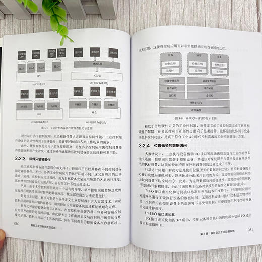 智能工业控制系统及应用 商品图5
