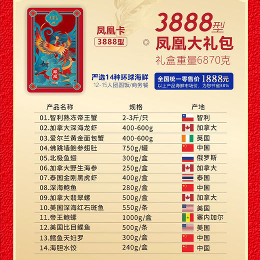 【渔礼记年年有渔海鲜礼盒】精选海鲜大礼包 感受环球海鲜魅力 商品图5
