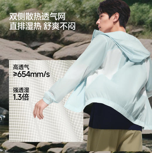 【26春夏新品】蕉下男士轻薄晴雨防晒夹克TS006 商品图3