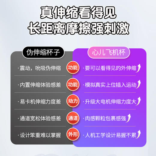 【男用器具】谜姬 心儿飞机杯 商品图4