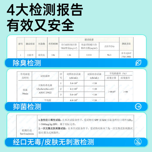 净狮冰箱电解水除异味净狮家用厨房专用清洁 商品图2