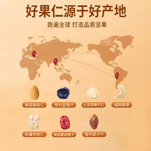 中粮山萃每日坚果礼盒7种搭配双重锁鲜口感酥脆便携保留原香750g 商品图3