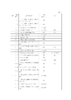 工程水文学（第5版）（“十二五”普通高等教育本科国家级规划教材 普通高等教育“十一五”国家级规划教材 高等学校水利学科专业规范核心课程教材•水利水电工程 ） 商品缩略图6