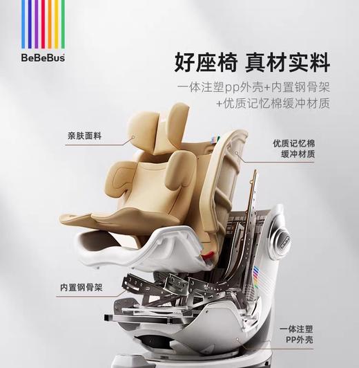 BeBeBus新生婴儿安全座椅天文家pro智能0-7岁儿童宝宝汽车载通风 商品图3
