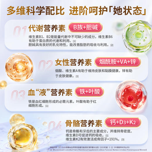 康恩贝金冠女士多维一次补充21种营养配料干净 商品图1