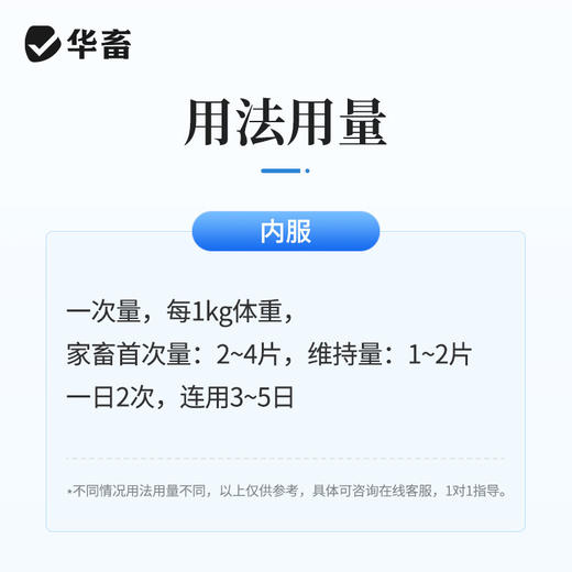 华畜兽用磺胺间甲氧嘧啶钠片鸡鸭猫狗球虫弓形虫抗菌球虫病白冠病 商品图4