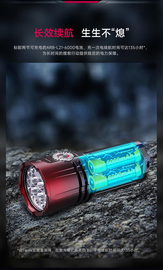 Fenix LR35R PRO 马年限定版高性能强光手电筒10000流明大泛光户外探洞搜救手电 商品图8