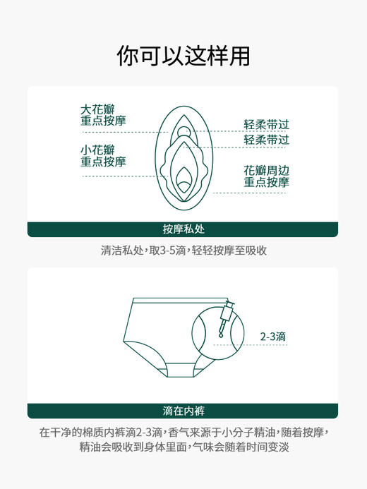 泰国iamgreen花间露私密按摩精油护理精油 商品图5