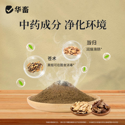 华畜烟熏消毒散兽用猪牛羊鸡舍烟熏王剂养殖场烟雾熏蒸消毒添加剂 商品图2