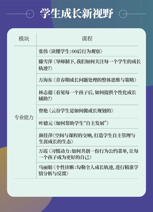 【U盘】班级管理如何减负增效，做轻松的班主任？ 商品图5