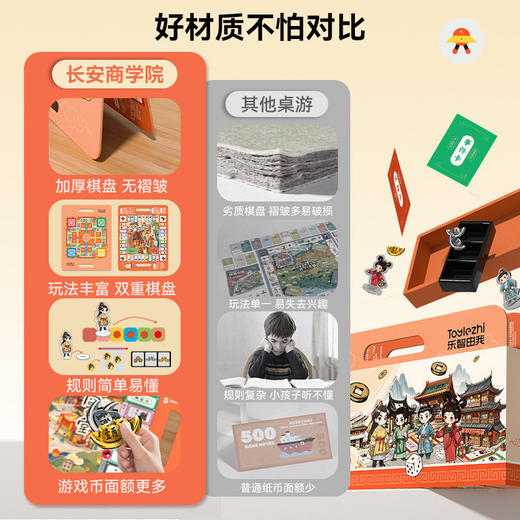 【玩算账 麦迪经营 练财商学算术】乐智由我大富富翁豪华版 长安商学院环游中国桌游戏棋 儿童益智玩具 商品图3