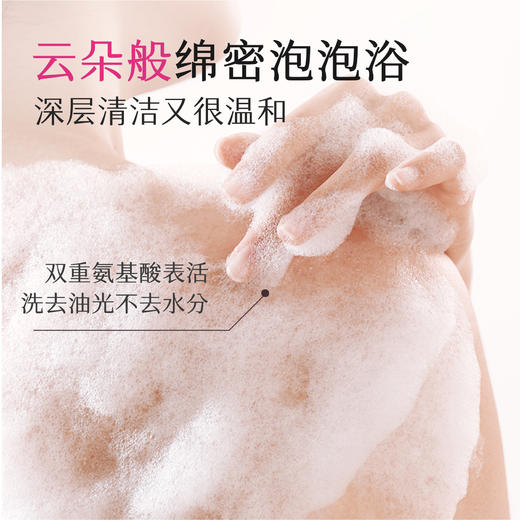 【田栩宁同款】半亩花田鲜花精华香氛沐浴露滋润保湿持久留香清洁 商品图5