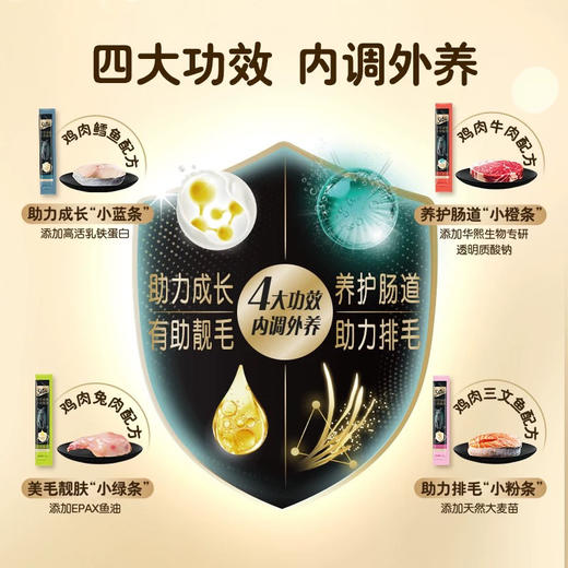 （新品推荐）希宝全价主食猫条混合口味   日期新 12g*4条 商品图1