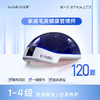 【私域专属】妮雀娜120颗低能量激光生发帽 商品缩略图0