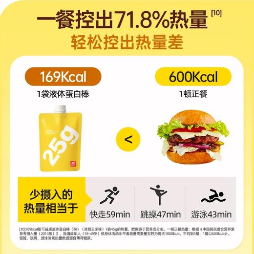 可益康液体蛋白棒  一口喝下6根蛋白棒 25克蛋白质 18种营养因子 清甜玉米味   45g/袋 商品图3
