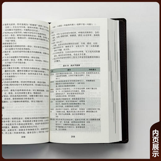 协和全科医师手册 第2二版 曾学军 张昀 主编 第2版增加了近年来全科医学领域的新知识 新技术和新指南等 中国协和医科大学出版社 商品图4