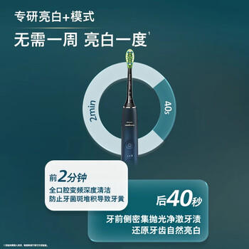 飞利浦（PHILIPS）邱鼎杰推荐声波电动牙刷钻石9系 10倍洁净去除99.9%牙渍 生日礼物 情侣送男生女友HX9911/69紫 /家用电器 /个护健康 /电动牙刷 商品图5