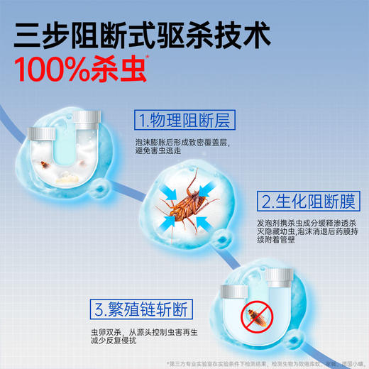 净狮下水道杀虫剂管道除虫剂家用室内去除小飞虫灭杀神器蟑螂药气雾剂 商品图1