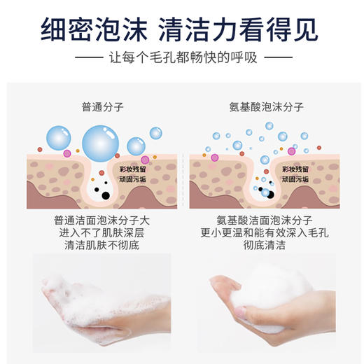 【3送1，5送2】圣梦晶洁活力洁肤泡150ml 商品图4