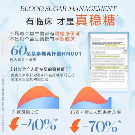 PERDAYS控糖益生菌+维生素D 30粒 商品图2